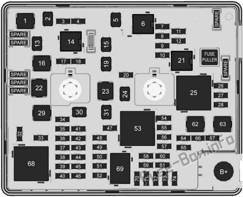 Motor kaputunun altındaki sigorta kutusu şeması: Chevrolet Bolt EV (2016, 2017, 2018, 2019, 2020..)