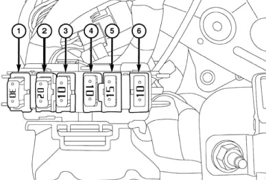Dodge RAM 1500, 2500, 3500 (2013-2018) - sigorta kutusu