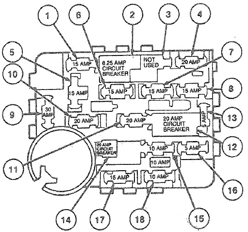 Ford Taurus (1985-1991) - sigorta