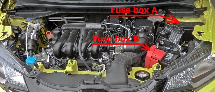 Motor bölmesindeki sigortaların konumu: Honda Fit (GK; 2015-2019..)