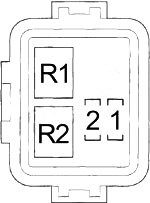 Honda Insight (2010-2014) - sigorta kutusu