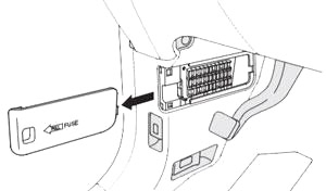 Honda Odyssey RL3 RL4 (2005-2010) - sigorta kutusu