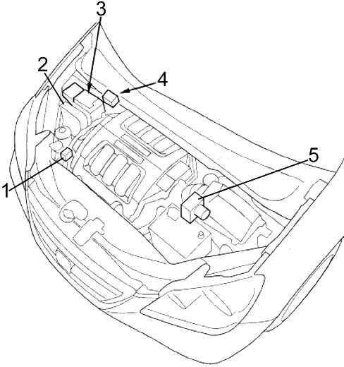 Honda Odyssey RL3 RL4 (2005-2010) - sigorta kutusu