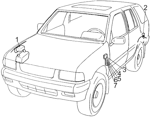 Honda Passport (1993-1997) - sigorta kutusu