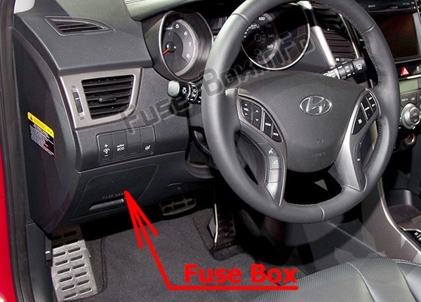 Sigortaların konumu: Hyundai Elantra GT (GD; 2012-2017)