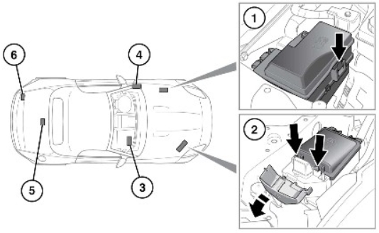 Jaguar F-Type (2014-2017) - sigorta kutusu