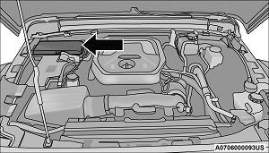 Jeep Wrangler (2021) – sigorta kutusu