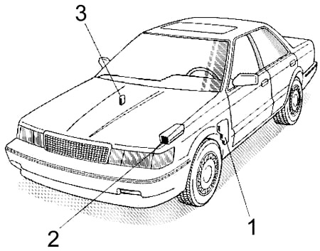 Lexus ES 250 (VZV21) (1989-1991) - sigorta kutusu