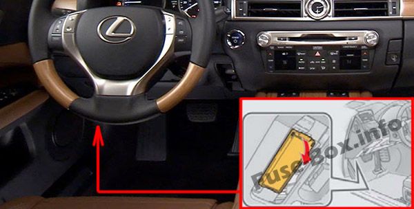Yolcu bölmesindeki sigortaların yeri: Lexus GS 450h (2013-2017)
