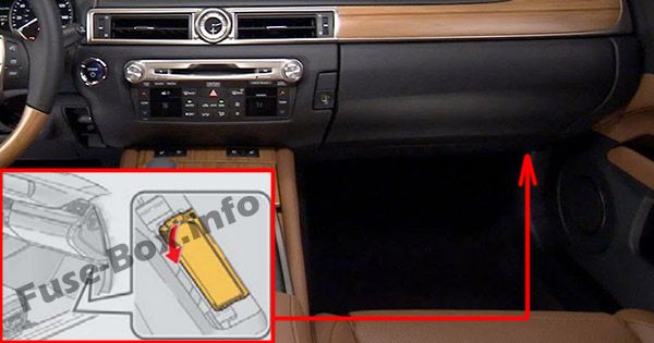 Yolcu bölmesindeki sigortaların yeri: Lexus GS 450h (2013-2017)