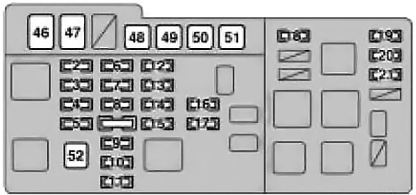 Lexus RX 300 (XU10) (1999-2003) - sigorta kutusu
