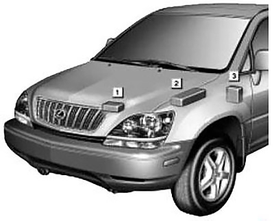 Lexus RX 300 (XU10) (1999-2003) - sigorta kutusu