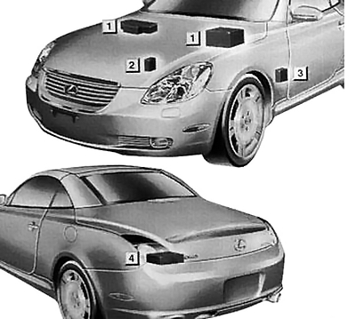 Lexus SC 430 (Z40) (2001-2010) - sigorta kutusu